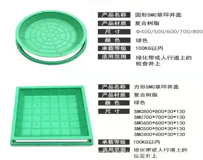 沈北树脂复合种植井盖展示